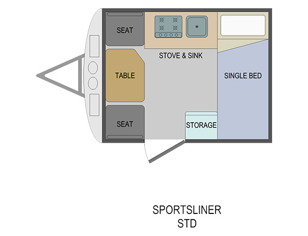 Avan sportliner for store sale